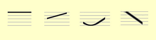 Fig 2 shows a simplification of diacritical marks marks -usually called ‘glyphs'. 